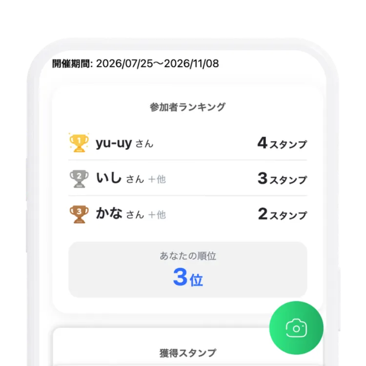 参加者ランキングと獲得スタンプ数、自分の順位を表示する画面