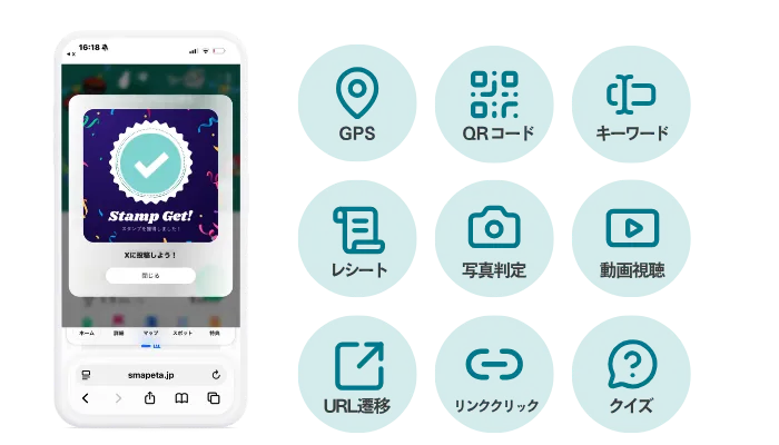 GPS・QRコード・キーワード・レシート・写真判定・動画視聴・URL遷移・リンククリック・クイズなど、豊富なスタンプ取得方法のアイコン一覧